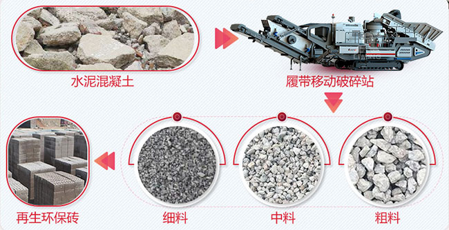 多種成品規(guī)格，滿足不同領域的用料要求