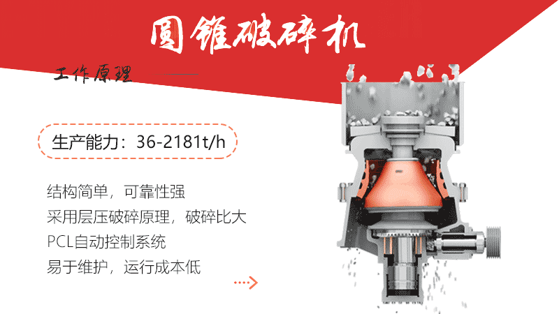 影響圓錐破碎機生產(chǎn)能力因素