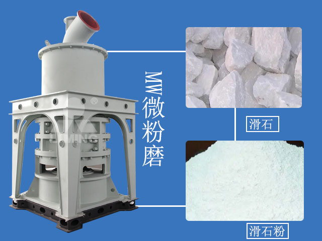 滑石粉加工磨粉機(jī)