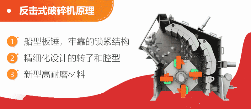 顎式破碎機