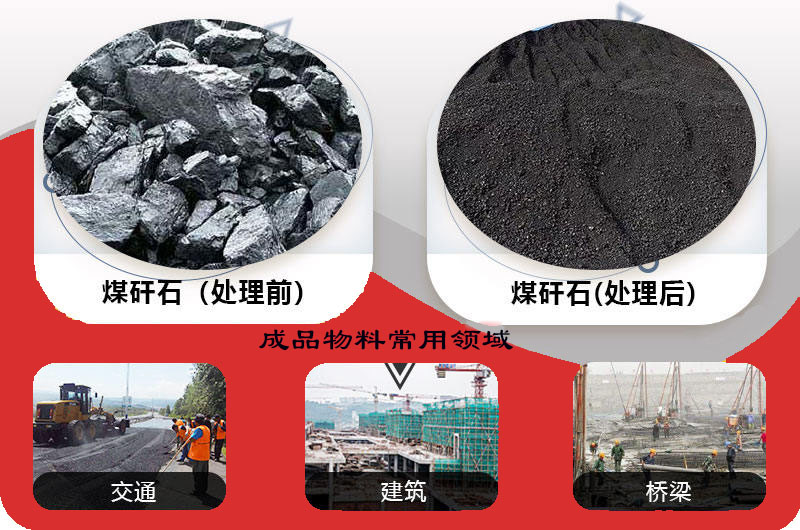 煤矸石處理前后對(duì)比，常用領(lǐng)域