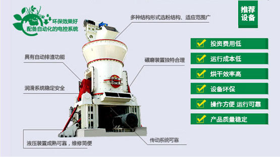 礦渣微粉制備設備推薦
