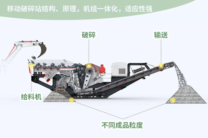 廢舊紅磚能否破碎后再利用？廢舊紅磚破碎用什么設(shè)備？ 